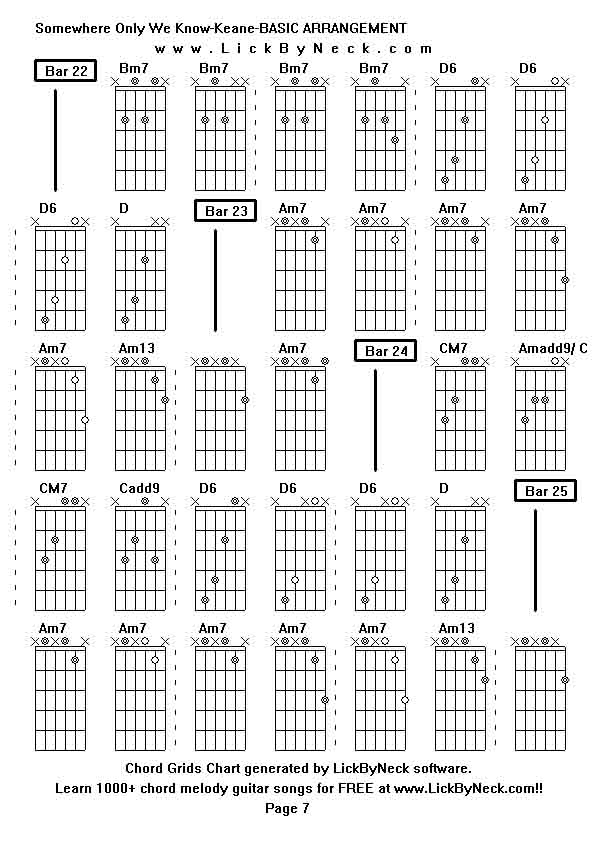 Chord Grids Chart of chord melody fingerstyle guitar song-Somewhere Only We Know-Keane-BASIC ARRANGEMENT,generated by LickByNeck software.